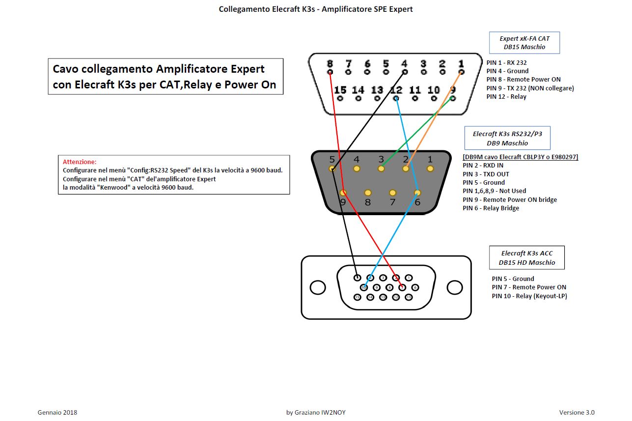 Schema Elecraft K3s senza P3 Schema Elecraft K3s senza P3