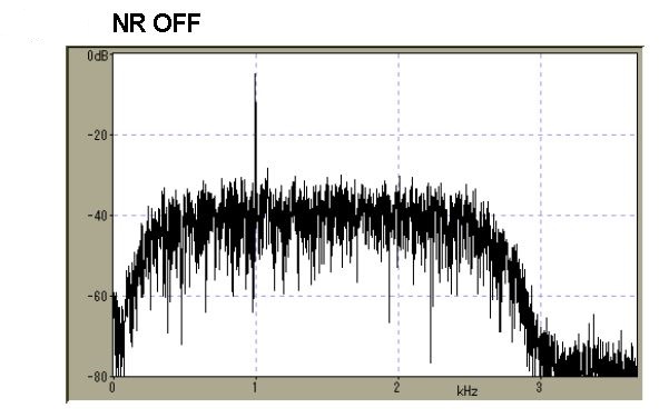 NR OFF NR OFF